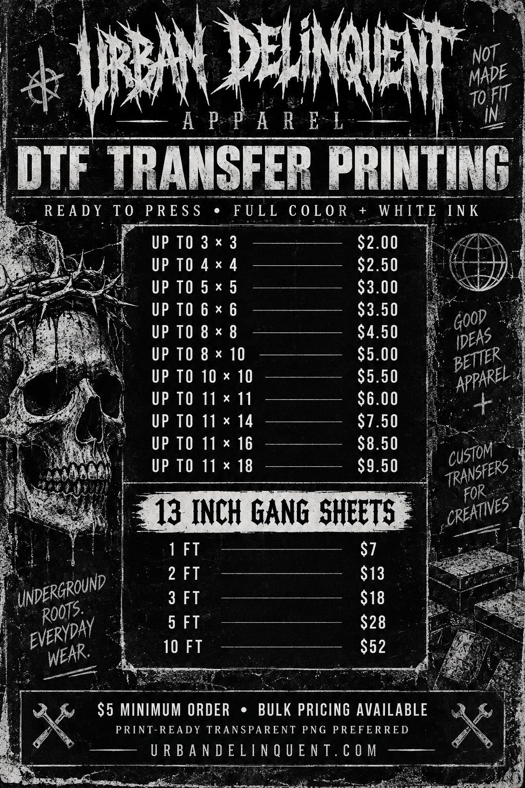Custom Transfer Sheets